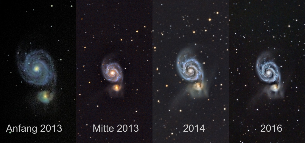 M51 Evolution