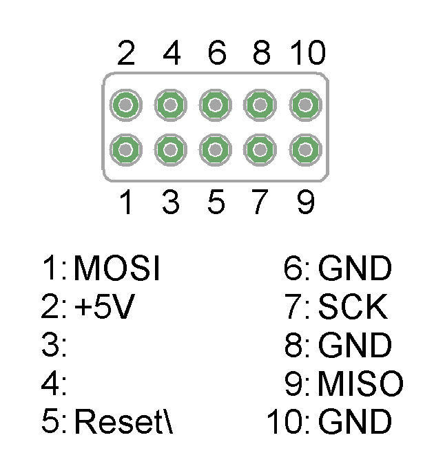 Steckerbelegung